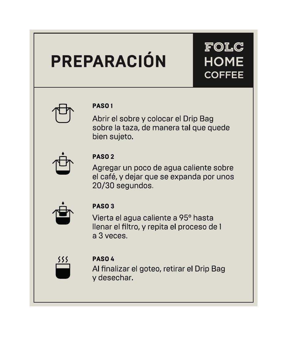 Etiqueta del dorso con los cuatro pasos de preparación